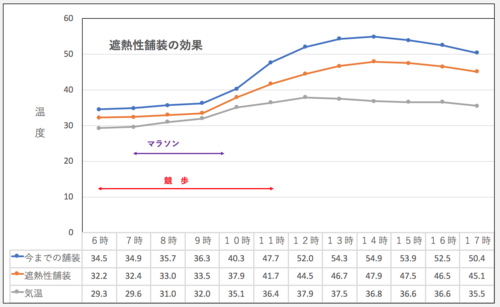 屏幕截图2018-08-05 19.19.08.png