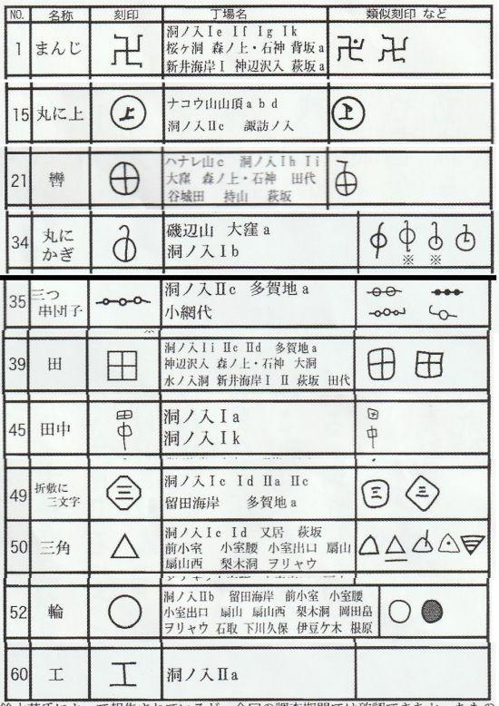 洞之入地区刻印(1).jpg