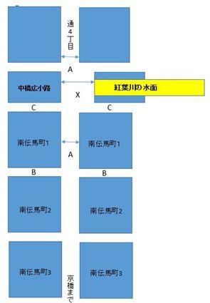 宝永7寅9月书上担.jpg