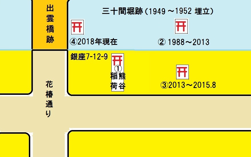  实现了心愿,熊谷稻荷神社进入了第12家巡游八丁神社!