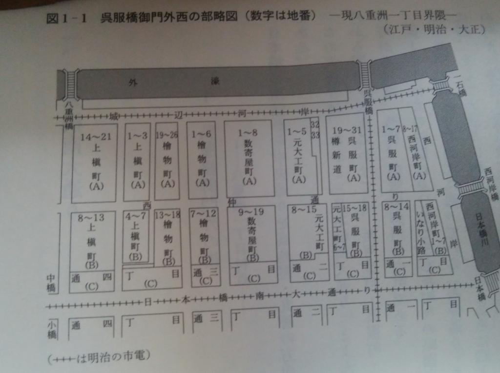  设计天才小村雪岱展览会“小村雪岱风格”展正在举办中三井纪念美术馆