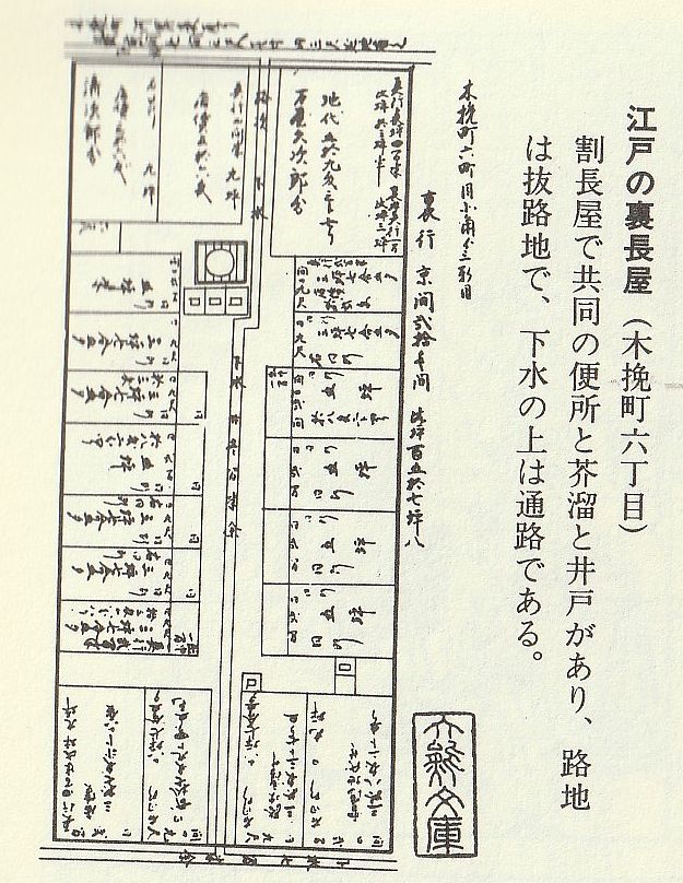 木桶的供水状况日本桥地区的自来水基础设施(江户时代)