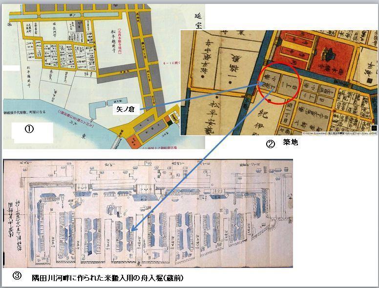 矢之仓移动的历史现东日本桥的“矢之仓(米藏)”在振袖火灾后去了哪里?