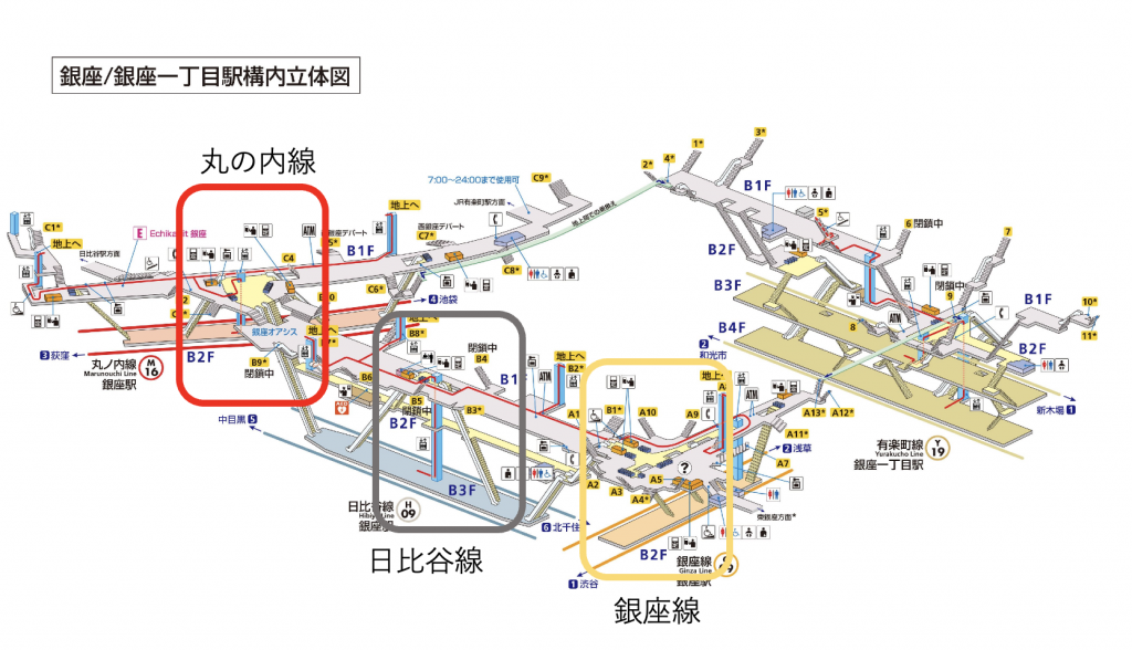 银座站的马居里地铁的马居里