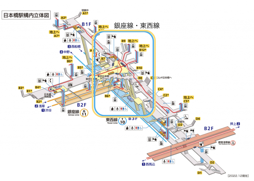 日本桥站的马居里地铁的马居里