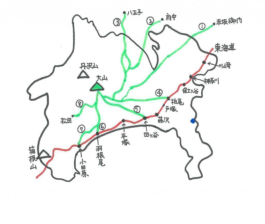 什么是大山道? 大山参拜