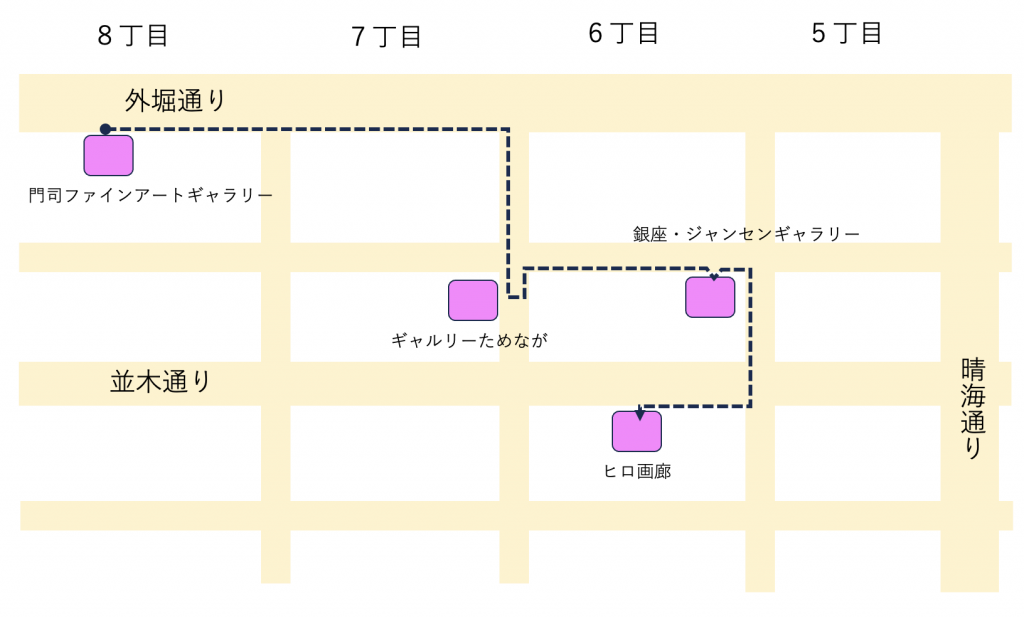  去了。“Xmas Art Festa画廊巡游之旅”