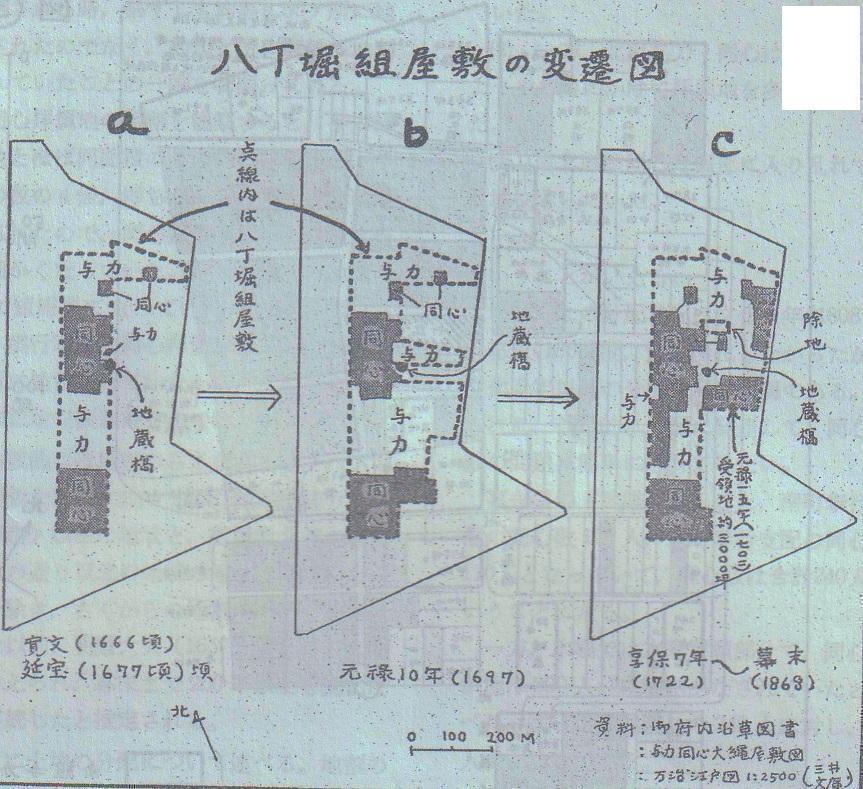 地割和分配八丁堀组宅邸