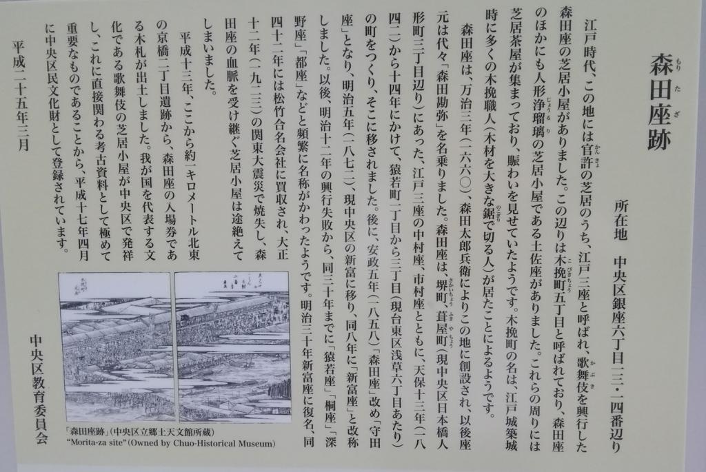 森田座遗址“银座”到哪里?
　去银座一圈吧!　番外篇
　　～森田座迹・狩野画塾迹・佐久间象山塾迹～然后,江户歌舞伎相关ー