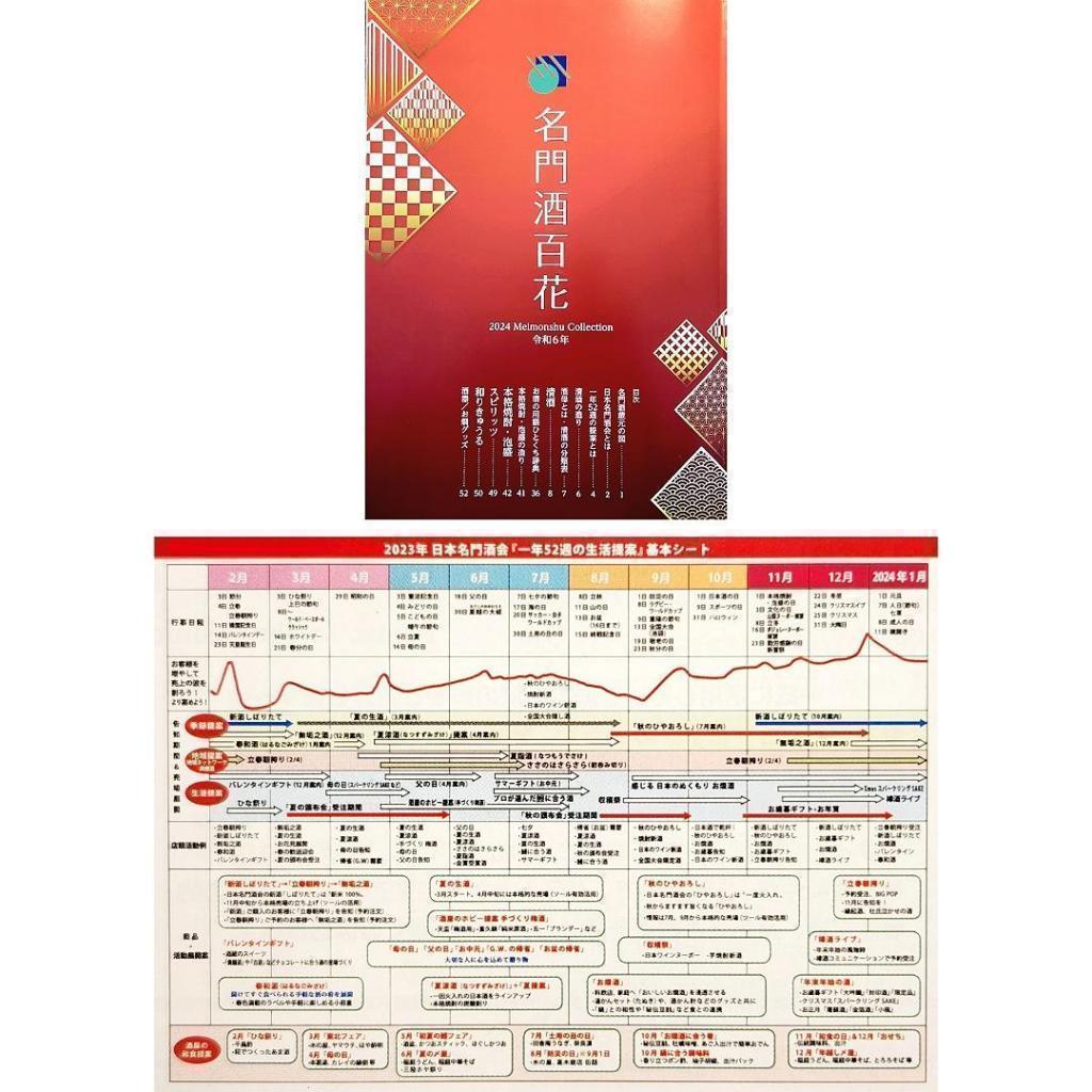  1884年,在日本桥马喰町创业。
采访了“日本名门酒会”(株)冈永饭田社长~为喝好酒的人~