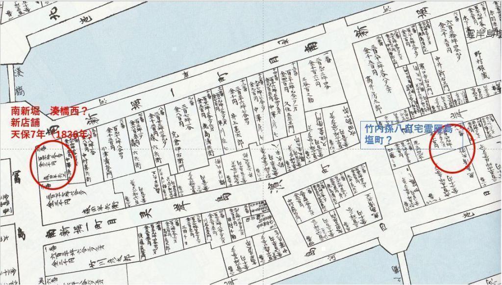 广重和《东海道五十三次》的版元“保永堂”广重的东海道五十三次出版商“保永堂”和竹内孙八