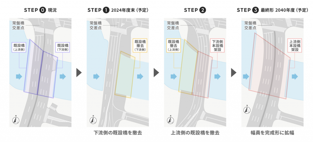  八重洲一丁目北地区第一种市区再开发事业正在进行中。